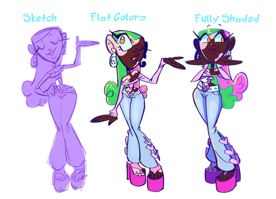 image containing commission options which are Headshot, Bust shot, Waist shot, and full body